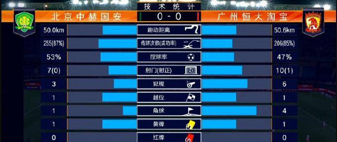  亚特兰大四连胜强势登顶意甲积分榜  