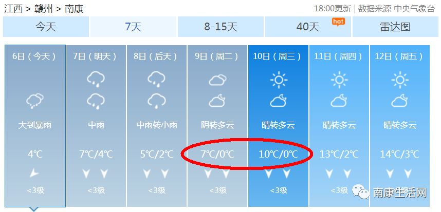 球友体育- 开拓者摆烂策略失效，探花签顺位跌至七  